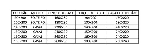 Linha Hotel 100% Algodão