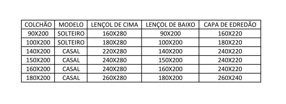 Jogo de Lençóis de Cama 100% Algodão Linha Hotel